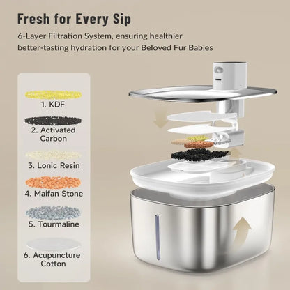 Cordless Pet Water Fountain – No Wires, Just Fresh Water and Peaceful Hydration